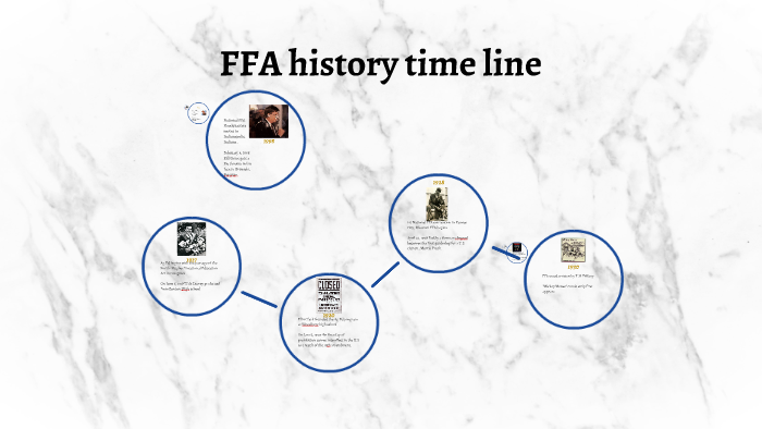 ffa-history-time-line-by-d-fontes