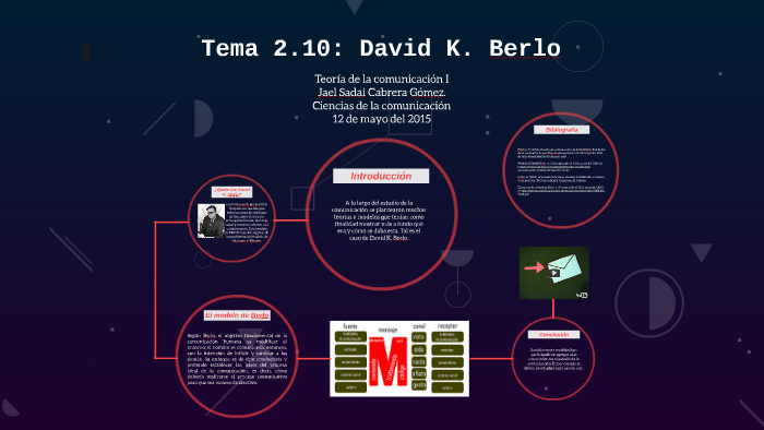 Tema : David K. Berlo by Jael Gómez