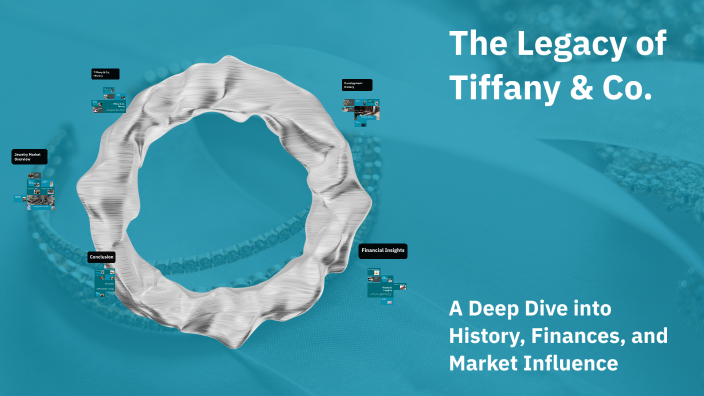 The Legacy of Tiffany & Co. by Azizxon Fayzullayev on Prezi