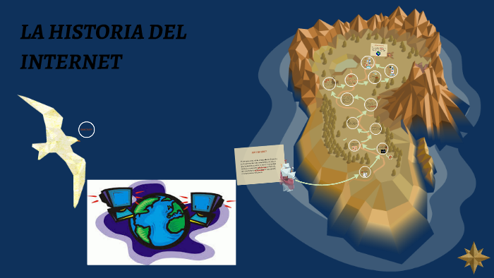 LA HISTORIA DEL INTERNET by adelayda ayma rodriguez on Prezi