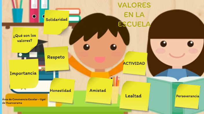 Los Valores En La Escuela By DINA ABARCA On Prezi