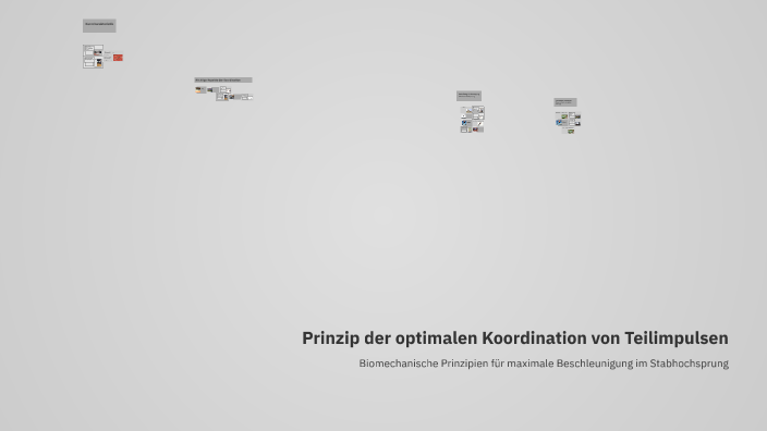 Prinzip der optimalen Koordination von Teilimpulsen by Lea Schade on Prezi