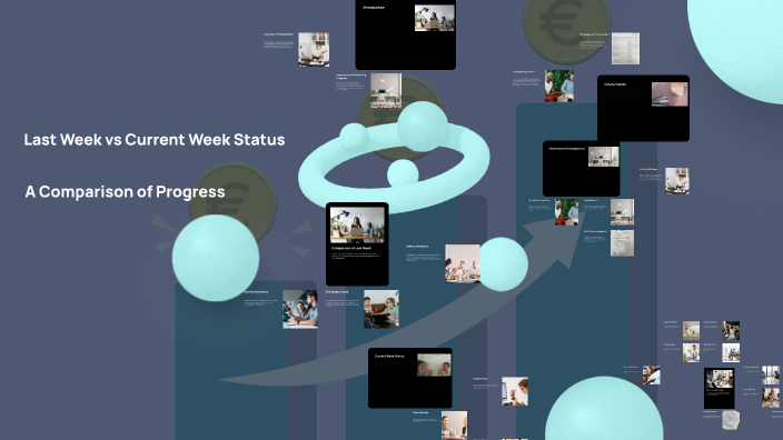 Comparison of Last Week and Current Week Status by Mukesh Sharma on Prezi