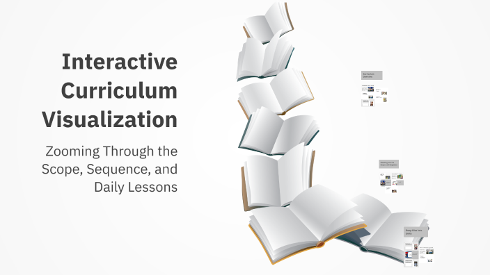 Interactive Curriculum Visualization by Megan Hart on Prezi