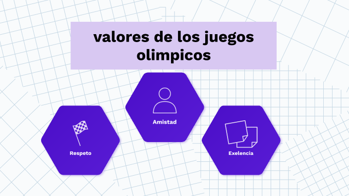 los juegos olimpicos valores by diego chaverra on Prezi