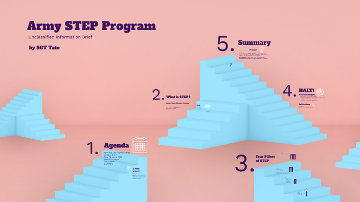Army STEP Program by Hunter Tate on Prezi