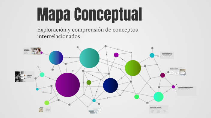 Mapa Conceptual by Ricardo Martinez on Prezi