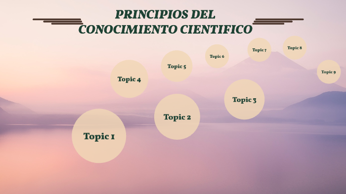 PRINCIPIOS DEL CONOCIMIENTO CIENTÍFICO By Jieniret Coronel On Prezi