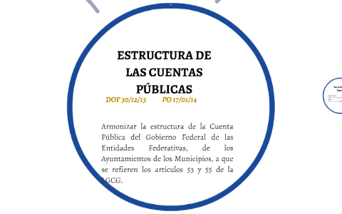 ESTRUCTURA DE LAS CUENTAS PÚBLICAS by Diana Lopez on Prezi