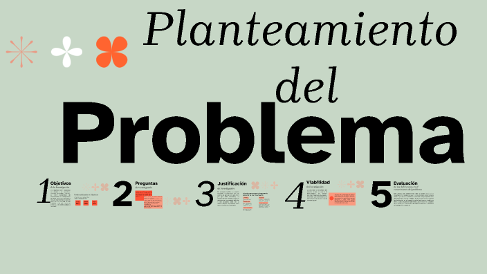 Planteamiento del Problema by JAIME JOSUE ORALLANA JIMENEZ on Prezi