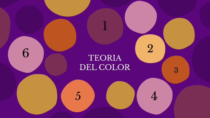 TEORIA DEL COLOR by Marlen Cruz Navarrete on Prezi