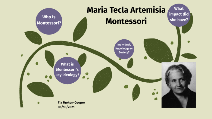 Maria Tecla Artemisia Montessori By Tia Cooper