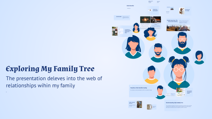 Exploring My Family Tree by julissa mendieta on Prezi