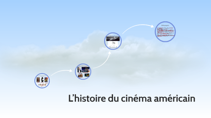 L’histoire du cinéma américain by Masej Jesam on Prezi