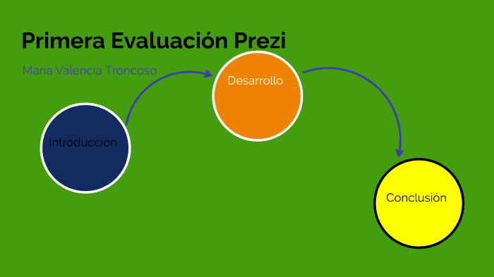prueba by Maria Valencia on Prezi
