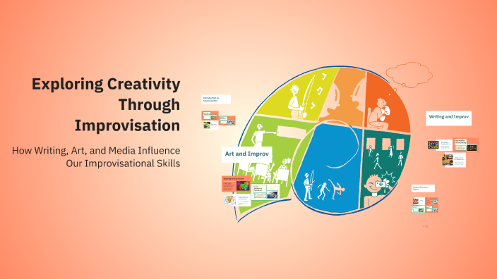 Exploring Creativity Through Improvisation by shy campbell on Prezi