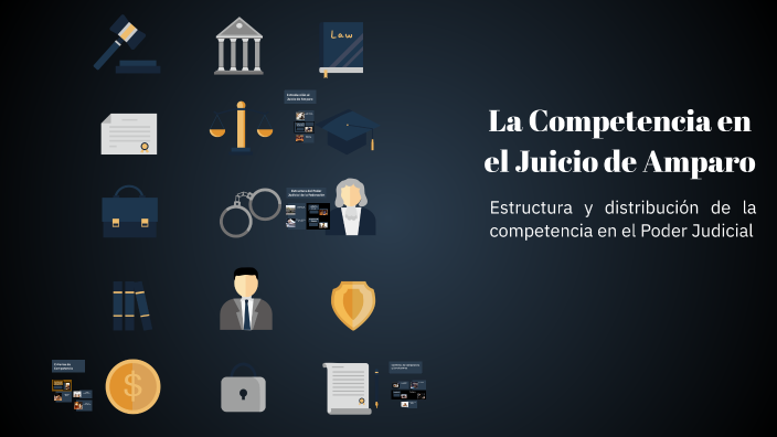 La Competencia en el Juicio de Amparo by esli meza on Prezi