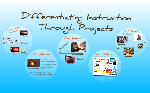 Differentiating instruction with Projects by Gretchen Hall on Prezi