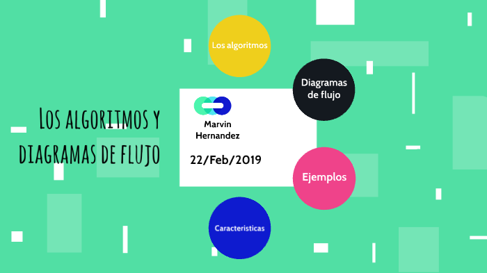 Algoritmos y diagramas de flujo by EL ANONYMUS on Prezi