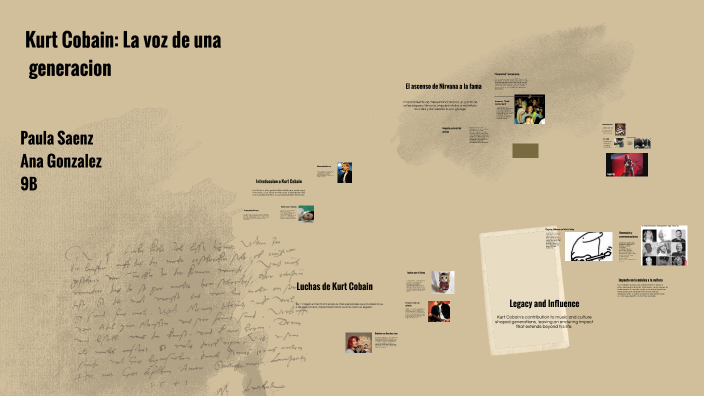 Kurt Cobain: The Voice of a Generation by paula saenz on Prezi