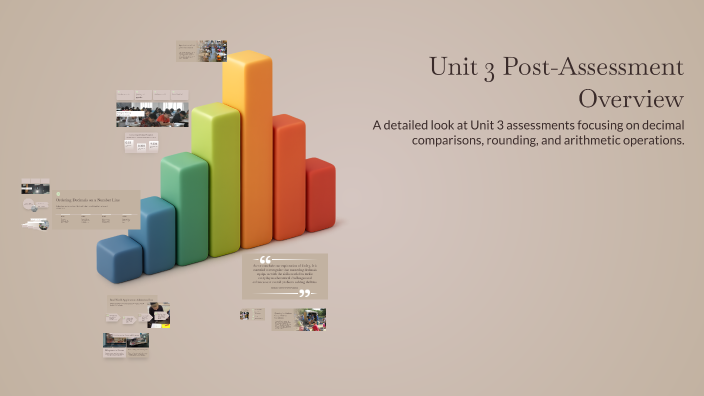 Unit 3 Post-Assessment Overview by Anthony Zavarella on Prezi