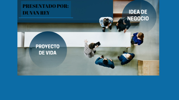 MI PROYECTO DE VIDA by Danna Herrera on Prezi
