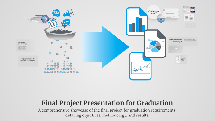 Final Project Presentation for Graduation by Mariana Buitrago on Prezi
