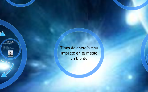 Los diferentes tipos de energía y su impacto en el medio ambiente by ...