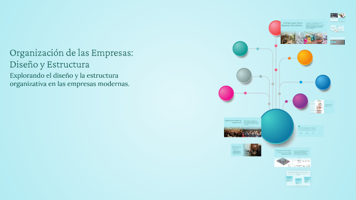 Organización de las Empresas: Diseño y Estructura by Erika Castro on Prezi