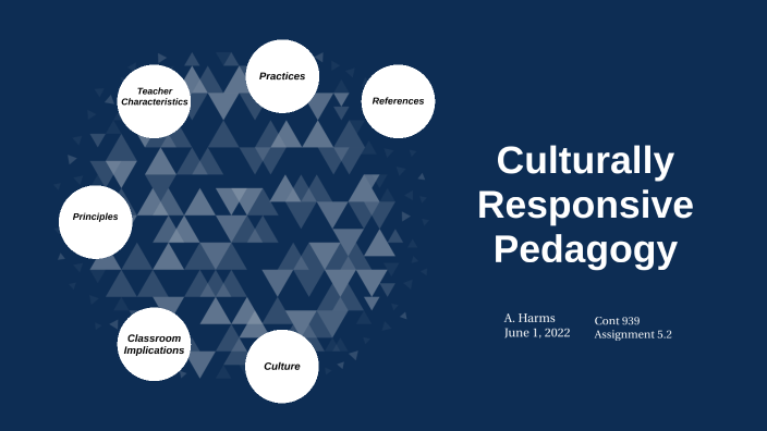 Culturally Responsive Pedagogy by Anita Harms on Prezi