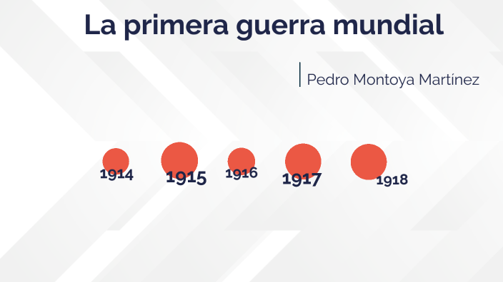 Primera guerra mundial by pedro Montoya martinez on Prezi