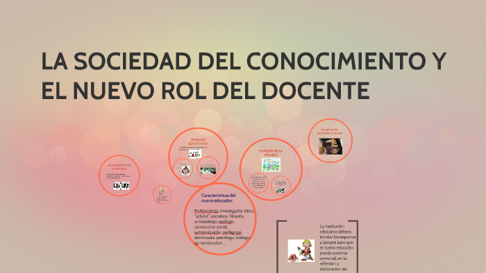 LA SOCIEDAD DEL CONOCIMIENTO Y EL NUEVO ROL DEL DOCENTE by Andrea ...