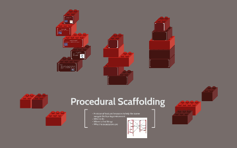 Procedural Scaffolding by Laurie Stelter on Prezi