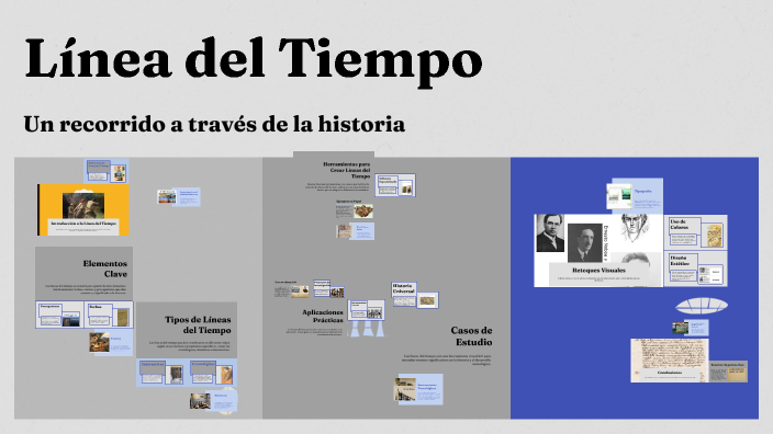 Línea del Tiempo by kenia godinez on Prezi
