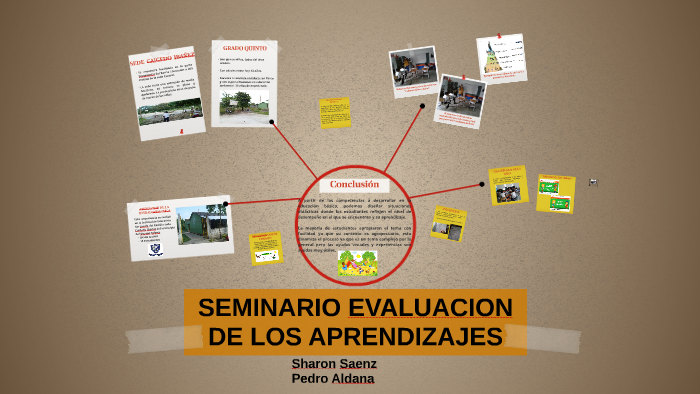 SEMINARIO EVALUACION DE LOS APRENDIZAJES by Pedro Aldana Cespedes on Prezi