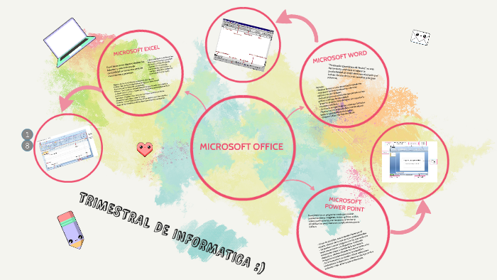 MICROSOFT OFFICE by Antonella Ramirez on Prezi