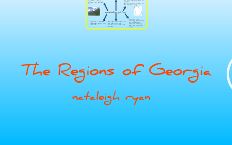5 regions of georgia by nattie ryan on Prezi