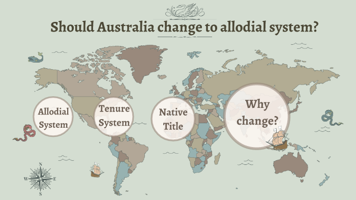 Allodial System by Qin Li on Prezi