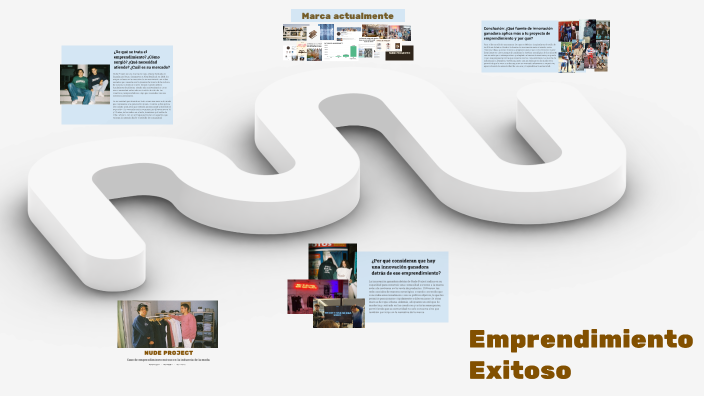 Emprendimiento Exitoso by Adrian Olguin on Prezi