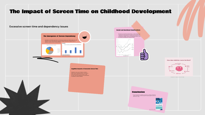 Children and Screen Time by Matthew Hamblen on Prezi