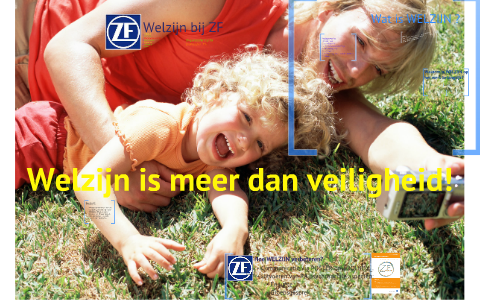 Welzijn is meer dan veiligheid alleen by pascal Van Lieshout on Prezi