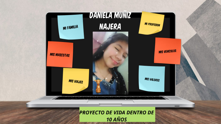 PROYECTO DE VIDA by Daniela Muñiz on Prezi