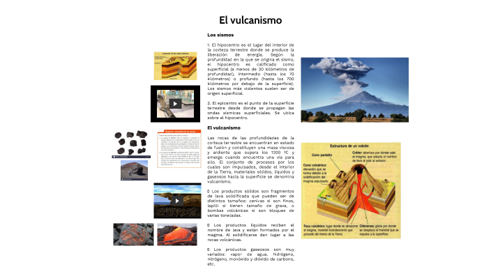 El vulcanismo by Daniel Perea Vivanco on Prezi