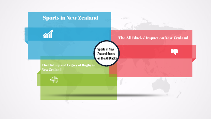 Sport in New Zealand by Nick Lemke on Prezi