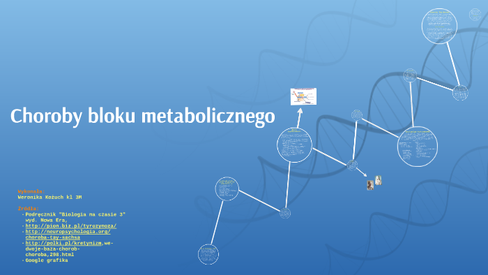 Choroby Bloku Metabolicznego By Weronika Kożuch On Prezi 1343