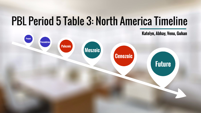 Period 5 Table 3 North America Timeline by Katelyn Hansen on Prezi