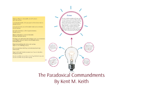 Anyway: The Paradoxical Commandments: Finding Personal Meaning in a Crazy  World by Kent M. Keith