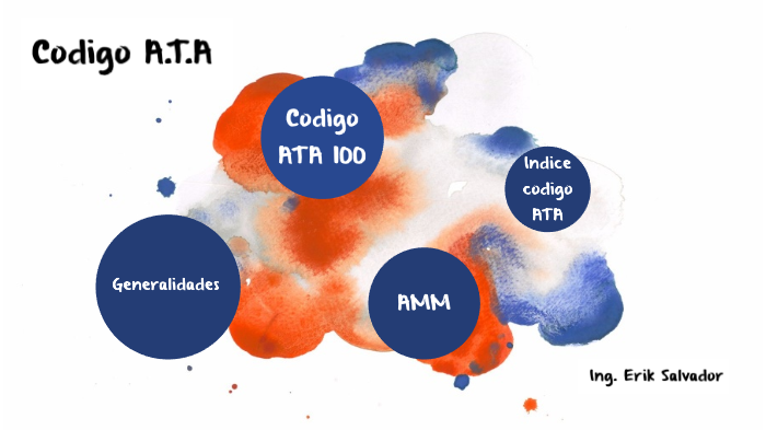 Codigo A.T.A. 100 by Erik Salvador on Prezi