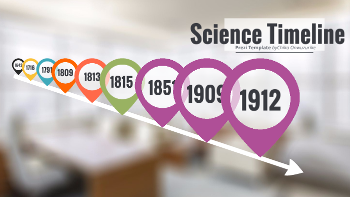 Science Timeline by Chika Onwuzurike on Prezi