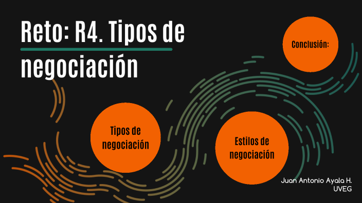 Reto: R4. Tipos de negociación - Juan Antonio Ayala H. by Juan Antonio ...